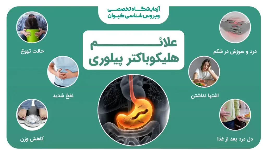 علائم هلیکوباکتر پیلوری و ناراحتی معده